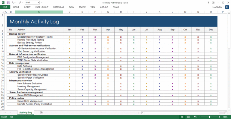 System Administration Guide Templates Sdlc Software Development