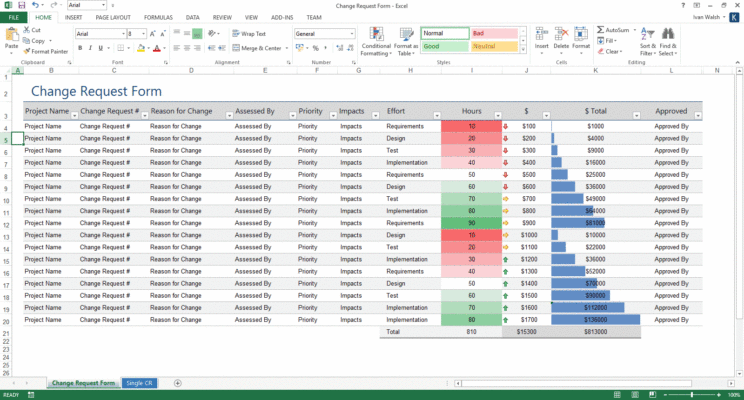 Change Management Plan Templates (SDLC) – Software Development ...