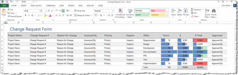 Change Management Plan Templates (SDLC) – Software Development ...