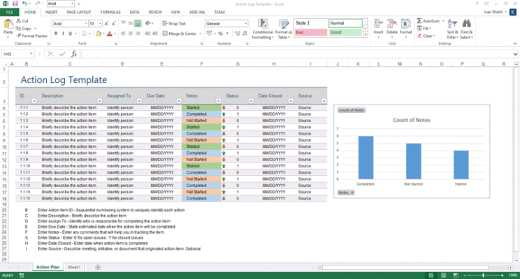 Action Plan Templates (sdlc) – Software Development Templates, Forms 