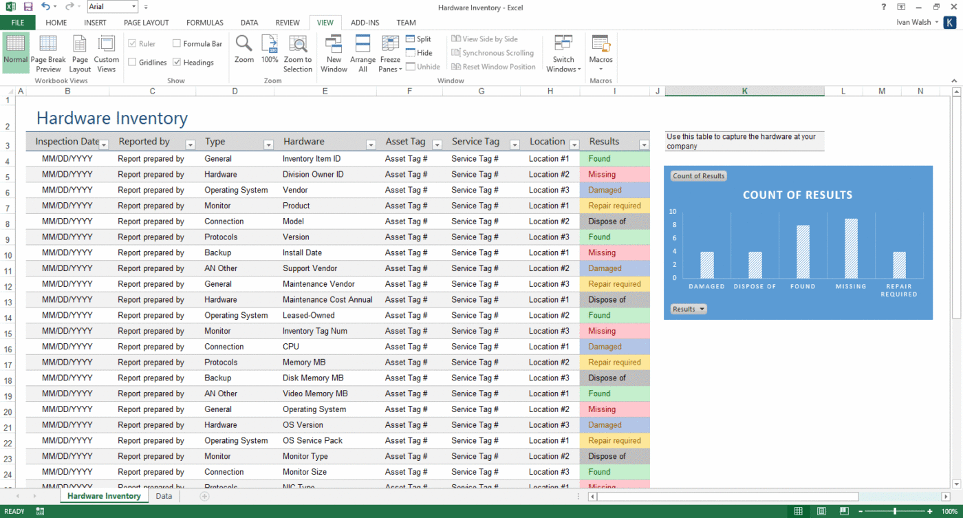 Business Continuity Templates (SDLC) – Software Development Templates ...