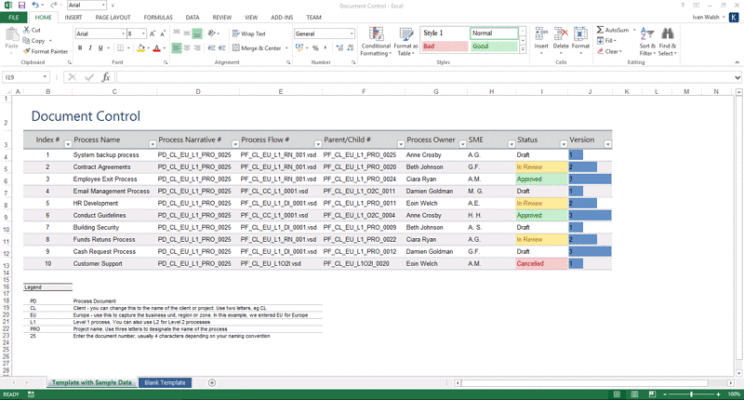 Business Process Design Templates (SDLC) – Software Development ...