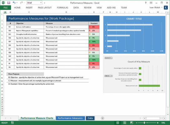 System Boundary Document Template (SDLC) – Software Development ...