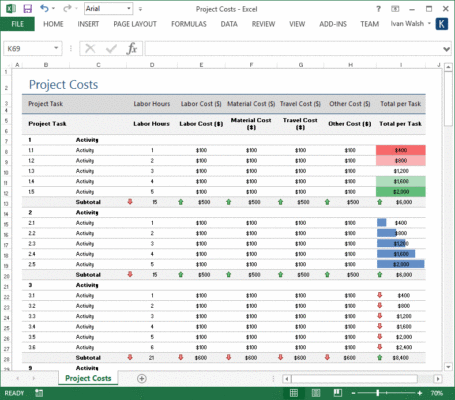 Transition Plan Template (SDLC) – Software Development Templates, Forms ...